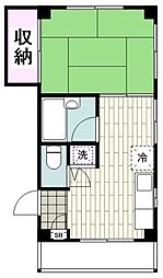 フジコーポ大森第一 1DKの間取図画像