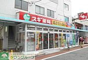 スギ薬局南大井店 徒歩8分。 640m