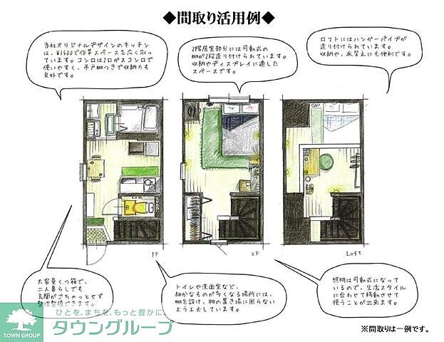 その他