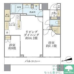 目黒駅 53.0万円