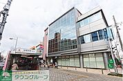 JA世田谷目黒ふれあい朝市 徒歩7分。 520m