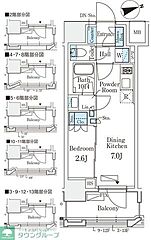物件の間取り