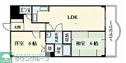コーポ中央林間 2LDKの間取図画像