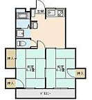 東京都青梅市野上町2丁目291-13：物件画像／株式会社タウンハウジング東京　昭島店
