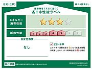 住棟ラベルの場合、住棟全体の性能を示すもので、特定の住戸の性能を示すものではありません