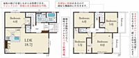 兵庫県揖保郡太子町鵤：物件画像