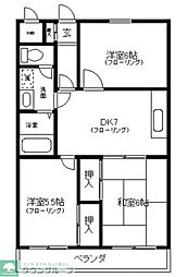 ハイグレード・K 3DKの間取図画像
