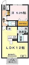 ラスルプレイス
