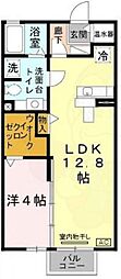 ブランミュール