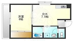 SUN志里池