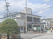 イオンスタイル　修学院小町まで600メートル