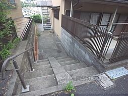 5 / 22