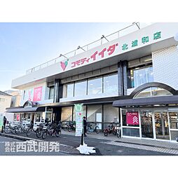 周辺施設の画像