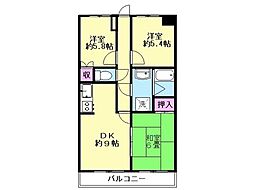 エムケイズ・ワンエステートコスギ 3DKの間取図画像