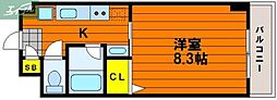 吉備線 備前三門駅 徒歩30分