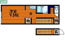 津山線 法界院駅 徒歩10分