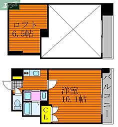 岡山駅 5.3万円