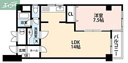 山陽本線 岡山駅 バス8分 大学病院筋下車 徒歩2分