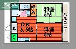 宇野線 大元駅 徒歩8分