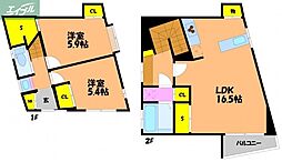 岡山電気軌道東山本線 東山駅 徒歩5分
