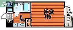 山陽本線 岡山駅 徒歩15分