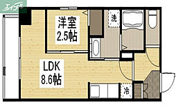 🉐敷金礼金0円！🉐岡山電気軌道清輝橋線 大雲寺前駅 徒歩5分