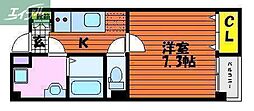山陽本線 岡山駅 徒歩10分