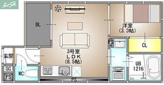 物件の間取り