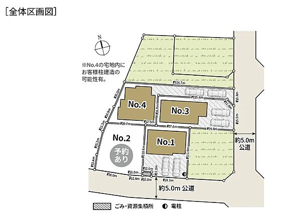 その他を拡大表示