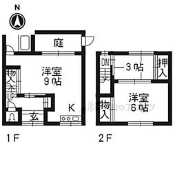 近鉄京都線 向島駅 徒歩8分