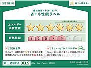 省エネ性能ラベル