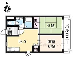 ヌフ奥田 2DKの間取図画像