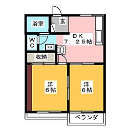 タウニィー中御所 2DKの間取図画像