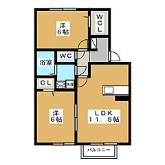 物件の間取り