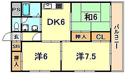 エステートピア日吉 3DKの間取図画像