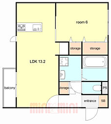 ヘーベルメゾン プリエ 大久保 2階