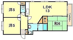 間取図画像 3LDK