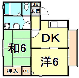 間取図画像 2DK