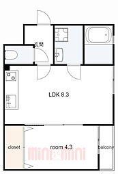 エムグレース神戸湊川 2階/201