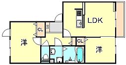 ファミーユコート 2LDKの間取図画像