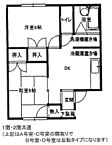 茨城県鹿嶋市大字宮中337-5：物件画像／大協住地株式会社