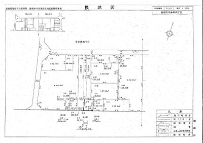その他 その他