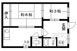 京阪本線 七条駅 徒歩6分