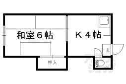 リッチモンド岡崎 2階/202