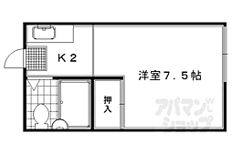 コーポ山岸 2階