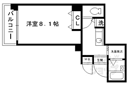 京阪本線 三条駅 徒歩7分