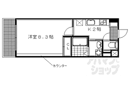 プラネシア京阪出町柳 1Kの間取図画像