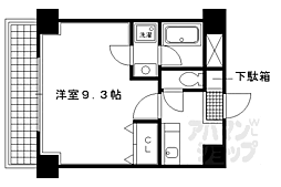 京阪本線 清水五条駅 徒歩1分