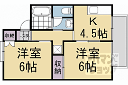 叡山電鉄鞍馬線 二軒茶屋駅 徒歩32分