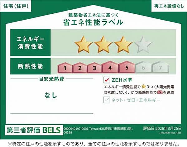 省エネ性能ラベル
